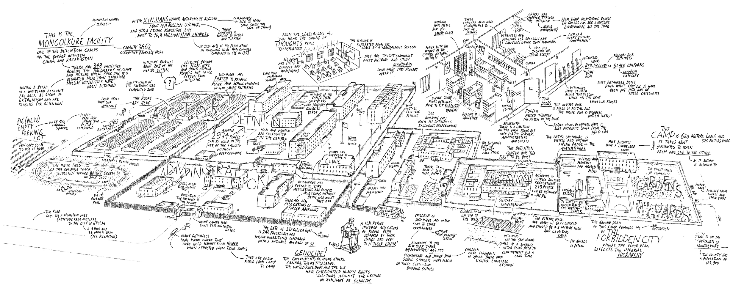 https://www.i2a.ch/l-architettura-della-detenzione-mostra-investigating-xinjiang-s-network-of-detention-camps